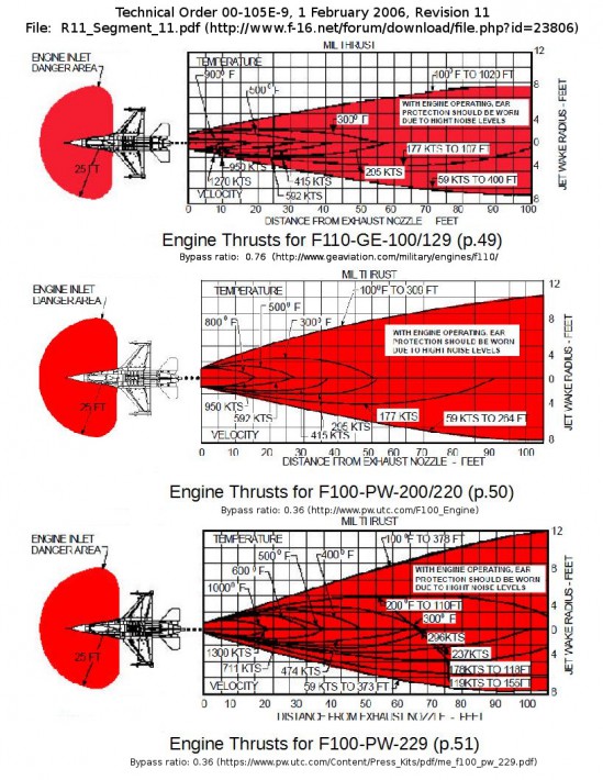 F-16_engine_exhaust_comparison.jpg