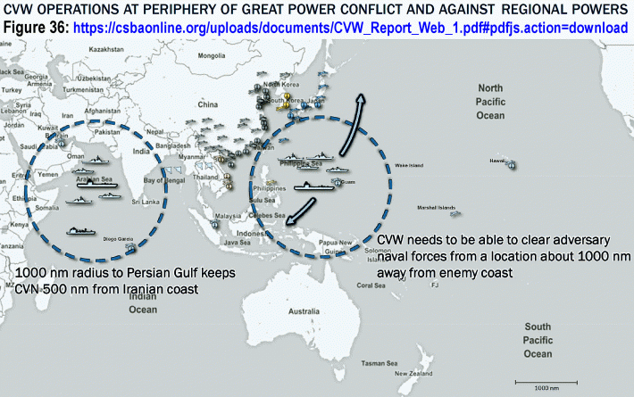 CVW OPERATIONS AT PERIPHERY OF GREAT POWER CONFLICT AND AGAINST REGIONAL POWERS.gif