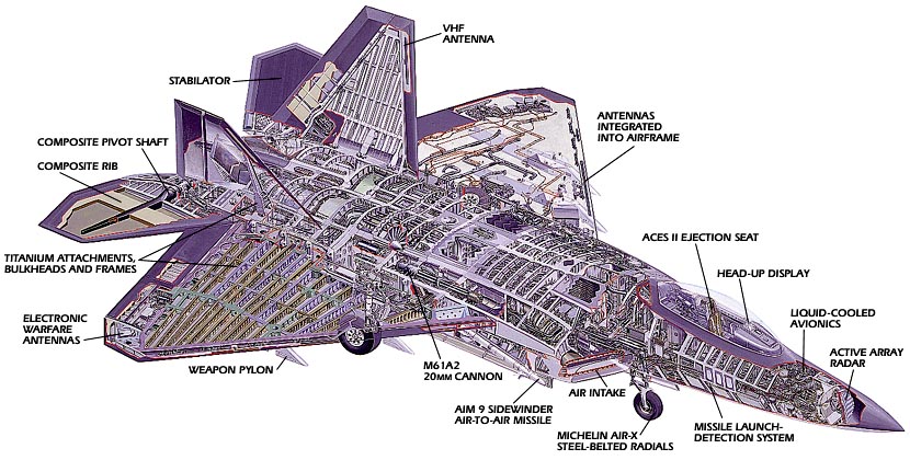 AIR_F-22_Cutaway_lg.jpg