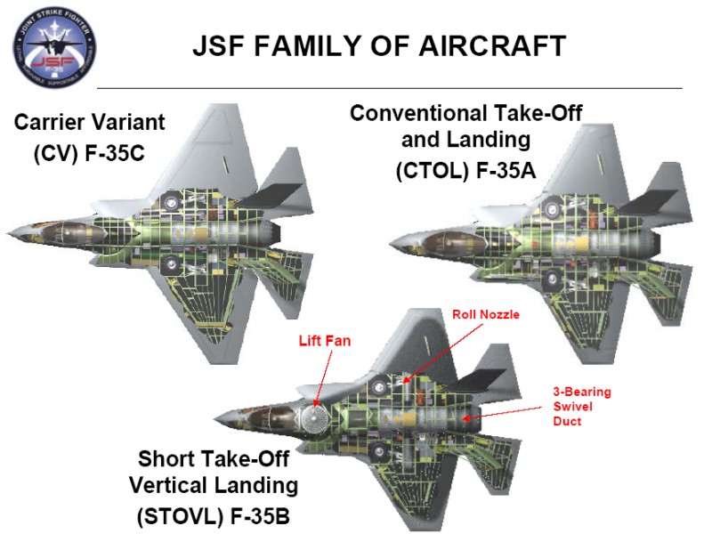 وزارة الدفاع الامريكيه تشتري 71 مقاتله f-35 وبقيمة 7.8 مليار دولار Jsf-family-variants