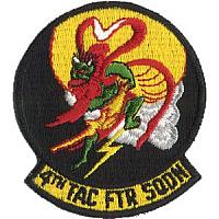 US Air Force F-16 Patches