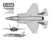 F-35 Graphics & Artwork