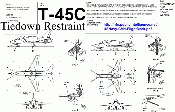 T-45CtiedownRestraintCVN.gif
